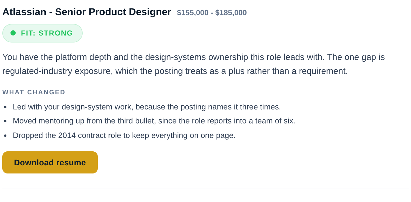 A finished run in the tool: the job title and salary range, a green FIT: STRONG verdict, a plain-language read of the fit and the one gap, and a What Changed list naming the three edits it made.